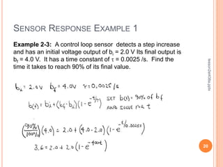 SENSOR RESPONSE EXAMPLE 1
20
lesson2et438a.pptx
Example 2-3: A control loop sensor detects a step increase
and has an initial voltage output of bi = 2.0 V Its final output is
bf = 4.0 V. It has a time constant of t = 0.0025 /s. Find the
time it takes to reach 90% of its final value.
 