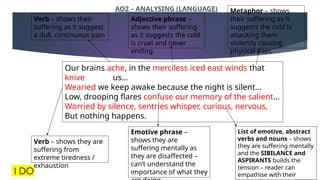 Exposure- analysis of the poem to help you easily understand the ...