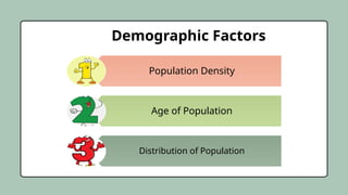 Demographic Factors
Population Density
Age of Population
Distribution of Population
 