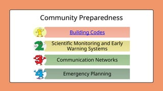 Community Preparedness
Building Codes
Scientific Monitoring and Early
Warning Systems
Communication Networks
Emergency Planning
 