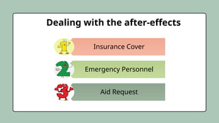 Dealing with the after-effects
Insurance Cover
Emergency Personnel
Aid Request
 