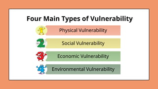 Four Main Types of Vulnerability
Physical Vulnerability
Social Vulnerability
Economic Vulnerability
Environmental Vulnerability
 