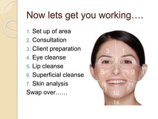 Now lets get you working….
1. Set up of area
2. Consultation
3. Client preparation
4. Eye cleanse
5. Lip cleanse
6. Superficial cleanse
7. Skin analysis
Swap over……
 