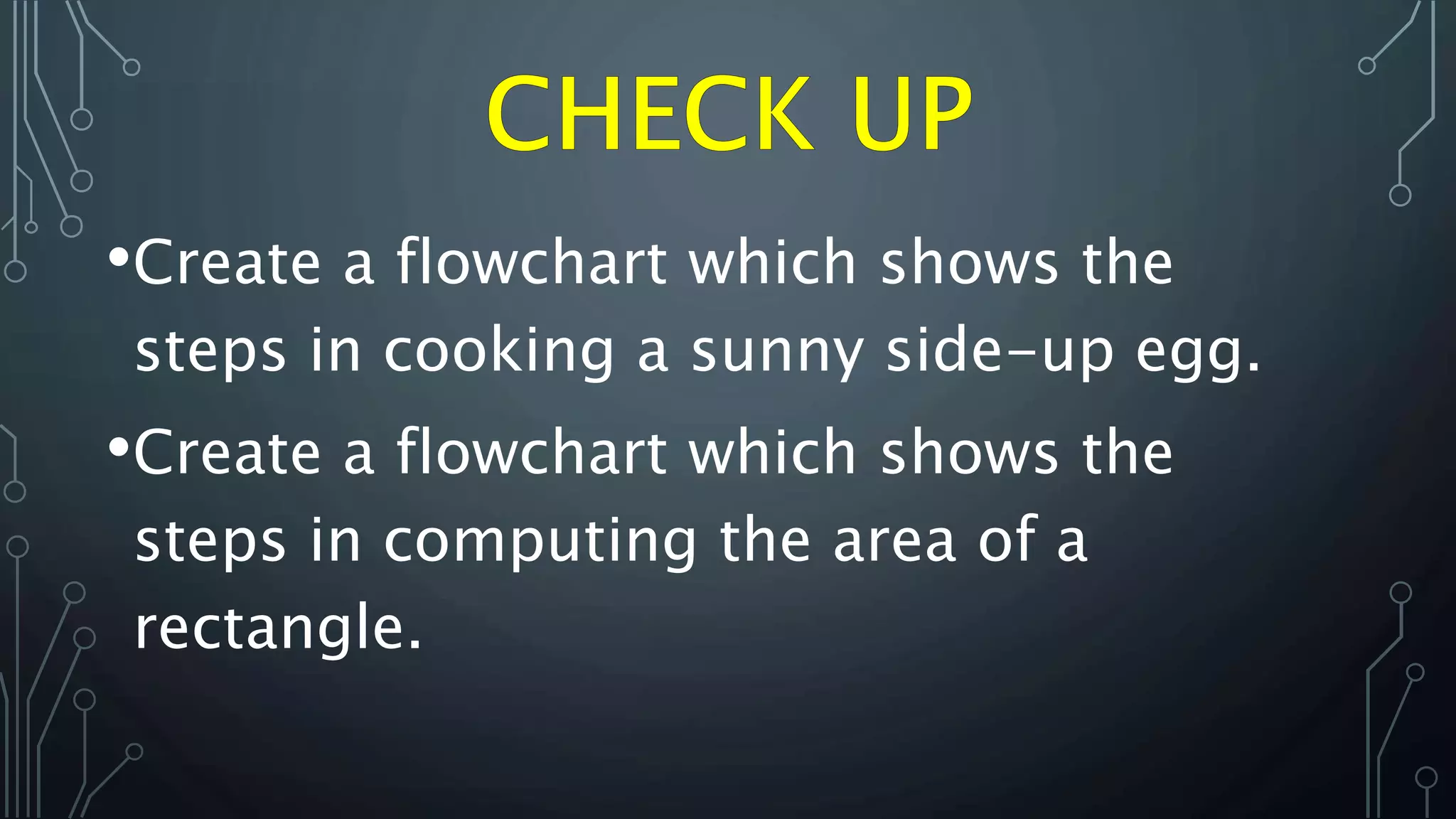 Introduction to Flowchart | PPTX