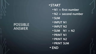 POSSIBLE
ANSWER
•START
• N1 = first number
• N2 = second number
• SUM
• INPUT N1
• INPUT N2
• SUM N1 + N2
• PRINT N1
• PRINT N2
• PRINT SUM
• END
 