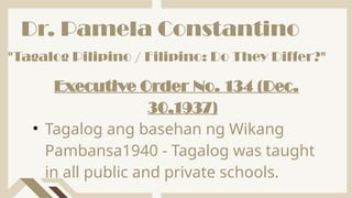 Executive Order No. 134 (Dec.
30,1937)
• Tagalog ang basehan ng Wikang
Pambansa1940 - Tagalog was taught
in all public and private schools.
"Tagalog Pilipino / Filipino: Do They Differ?"
Dr. Pamela Constantino
 
