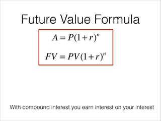 General 2 HSC Credit and Borrowing - Future Value | PDF