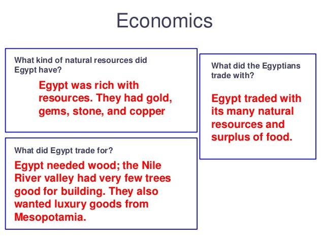 What Natural Resources Do They Have In Egypt What Natural Resources Do They Have In Egypt