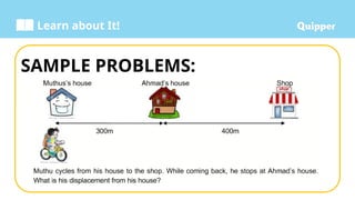Learn about It!
SAMPLE PROBLEMS:
 