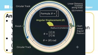 Learn about It!
Angular Displacement ()
 Definition: The angle through
which an object rotates around an
axis.
 Unit of Measurement: Radians
(rad)
 Formula:
 