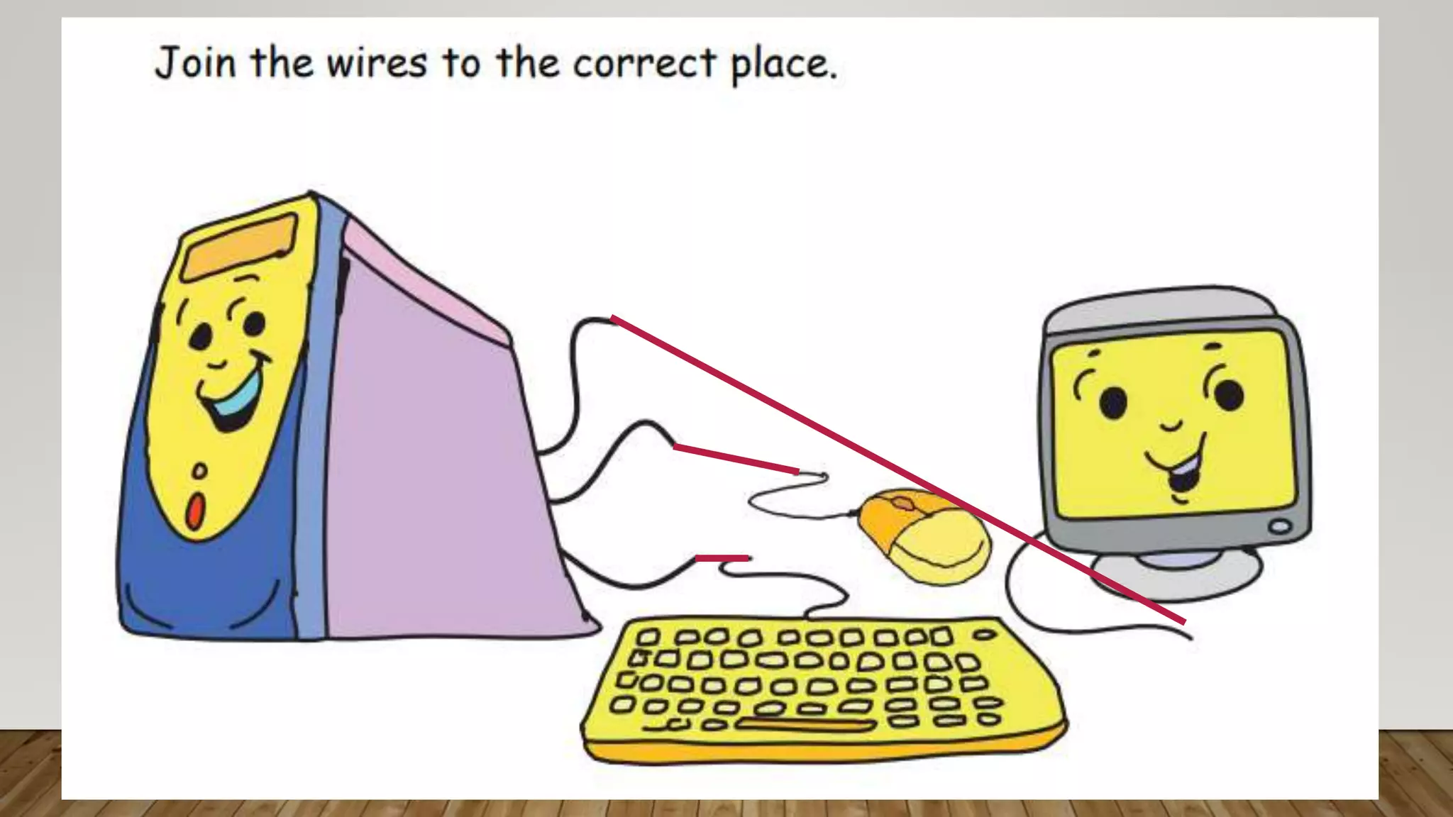 Computer Parts Lesson 1 Grade 2 | PPTX
