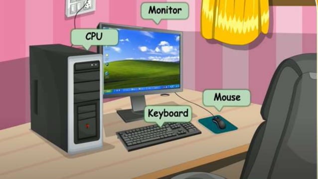 Computer Parts Lesson 1 Grade 2 | PPTX | Operating Systems | Computer ...