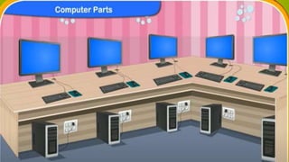 Computer Parts Lesson 1 Grade 2 | PPTX | Operating Systems | Computer ...