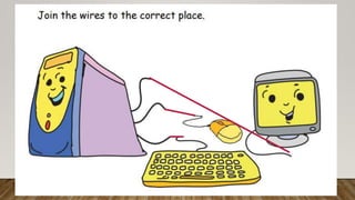 Computer Parts Lesson 1 Grade 2 | PPTX