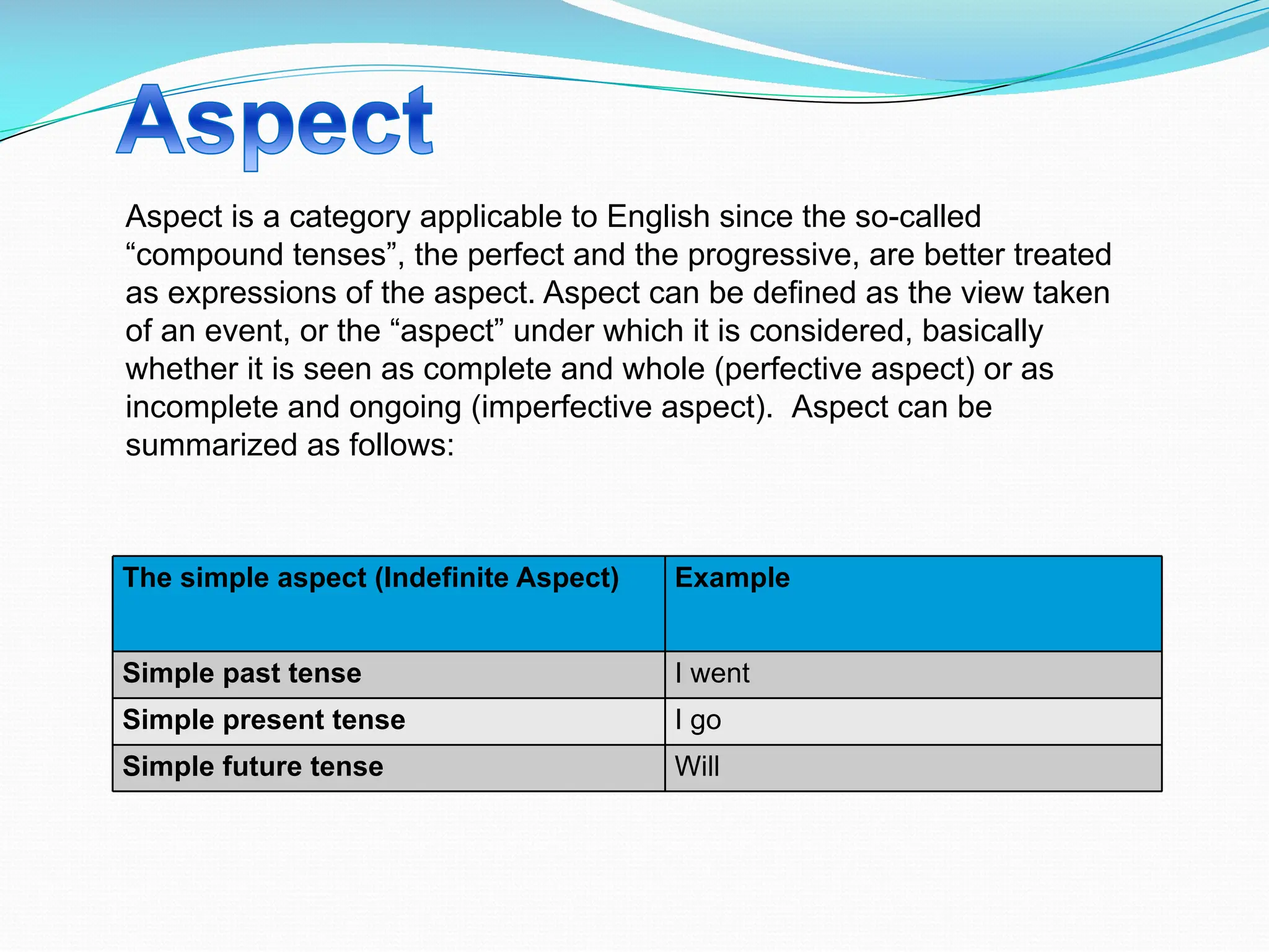 Aspect is a category applicable to English since the so-called
“compound tenses”, the perfect and the progressive, are better treated
as expressions of the aspect. Aspect can be defined as the view taken
of an event, or the “aspect” under which it is considered, basically
whether it is seen as complete and whole (perfective aspect) or as
incomplete and ongoing (imperfective aspect). Aspect can be
summarized as follows:
The simple aspect (Indefinite Aspect) Example
Simple past tense I went
Simple present tense I go
Simple future tense Will
 