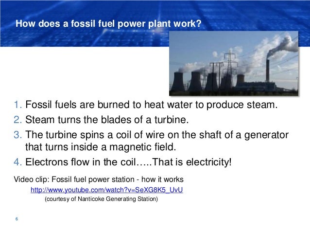 Lesson Fossil Fuels Coal Oil And Natural Gas Lesson Fossil Fuels Coal Oil And Natural Gas