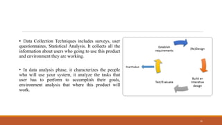 • Data Collection Techniques includes surveys, user
questionnaires, Statistical Analysis. It collects all the
information about users who going to use this product
and environment they are working.
• In data analysis phase, it characterizes the people
who will use your system, it analyze the tasks that
user has to perform to accomplish their goals,
environment analysis that where this product will
work.
10
 