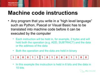 Comprehensive Guide to Hexadecimal Data Representation and Conversion ...