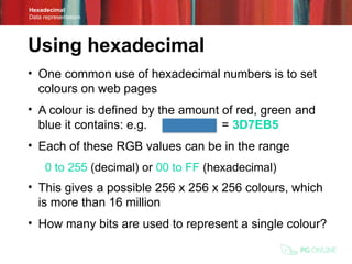 Comprehensive Guide to Hexadecimal Data Representation and Conversion ...