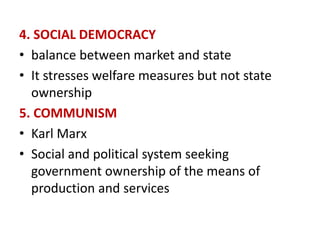 Political Ideologies | PPTX