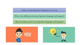 Name as many figurative languages as you can
What is the difference between figurative language and imagery?
Why do authors need to use figurative languages and imagery?
 