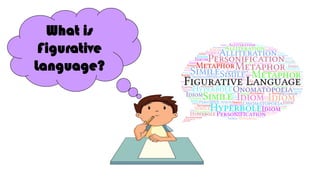 What is
Figurative
Language?
 