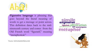 Source: www.masterclass.com
Figurative language is phrasing that
goes beyond the literal meaning of
words to get a message or point across.
This definition dates back to the mid-
nineteenth century and comes from the
Old French word “figuratif,” meaning
“metaphorical.”
 