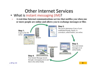 Other Internet Services

• What is instant messaging (IM)?


A real-time Internet communications service that notifies you when one
or more people are online and allows you to exchange messages or files
Step 2.
The server determines if any of your
established friends, family, or
coworkers, called buddies, are online

Step 1.
Login to the IM
server
IM Server

Step 3.
messaging Server

You send instant
messages to an
online buddy

Step 4.

p. 98 Fig. 2-33

Your Instant Message travels
through a messaging server and
then to the online buddy

Next

 