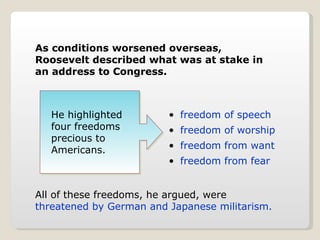 As conditions worsened overseas, Roosevelt described what was at stake in an address to Congress. All of these freedoms, he argued, were  threatened by German and Japanese militarism. freedom of speech freedom of worship freedom from want freedom from fear He highlighted four freedoms precious to Americans. 