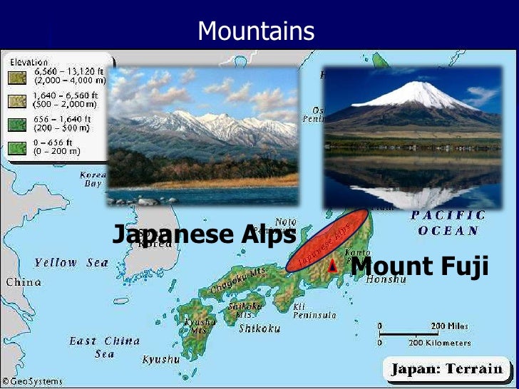 Lesson 2 Japan Physical Features And Climate