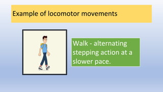 Alternating Movement Examples LESSON 2 KINDS OF MOVEMENTS.pptx
