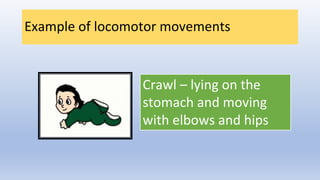 LESSON 2 KINDS OF MOVEMENTS.pptx | Track and Field | Sports