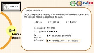 Lesson 2 Laws of Motion.pptx