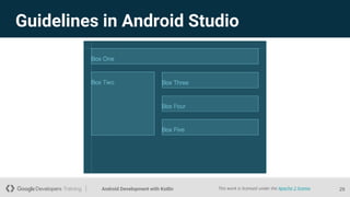 Android Layouts | PPTX