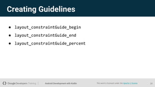 Android Layouts | PPTX