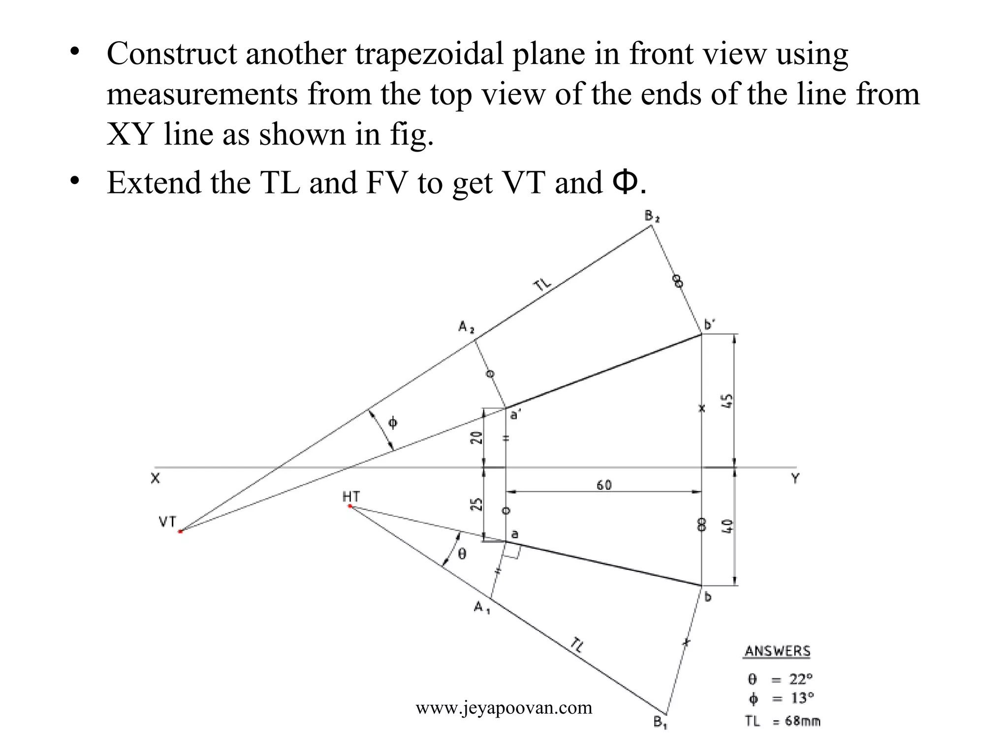 • Construct another trapezoidal plane in front view using
measurements from the top view of the ends of the line from
XY line as shown in fig.
• Extend the TL and FV to get VT and Φ.
www.jeyapoovan.com
 