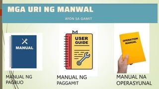 Manwal Operasyunal Example Lesson 2 Paggawa ng Manwal. Filipino sa Piling Larangpptx | PPTX