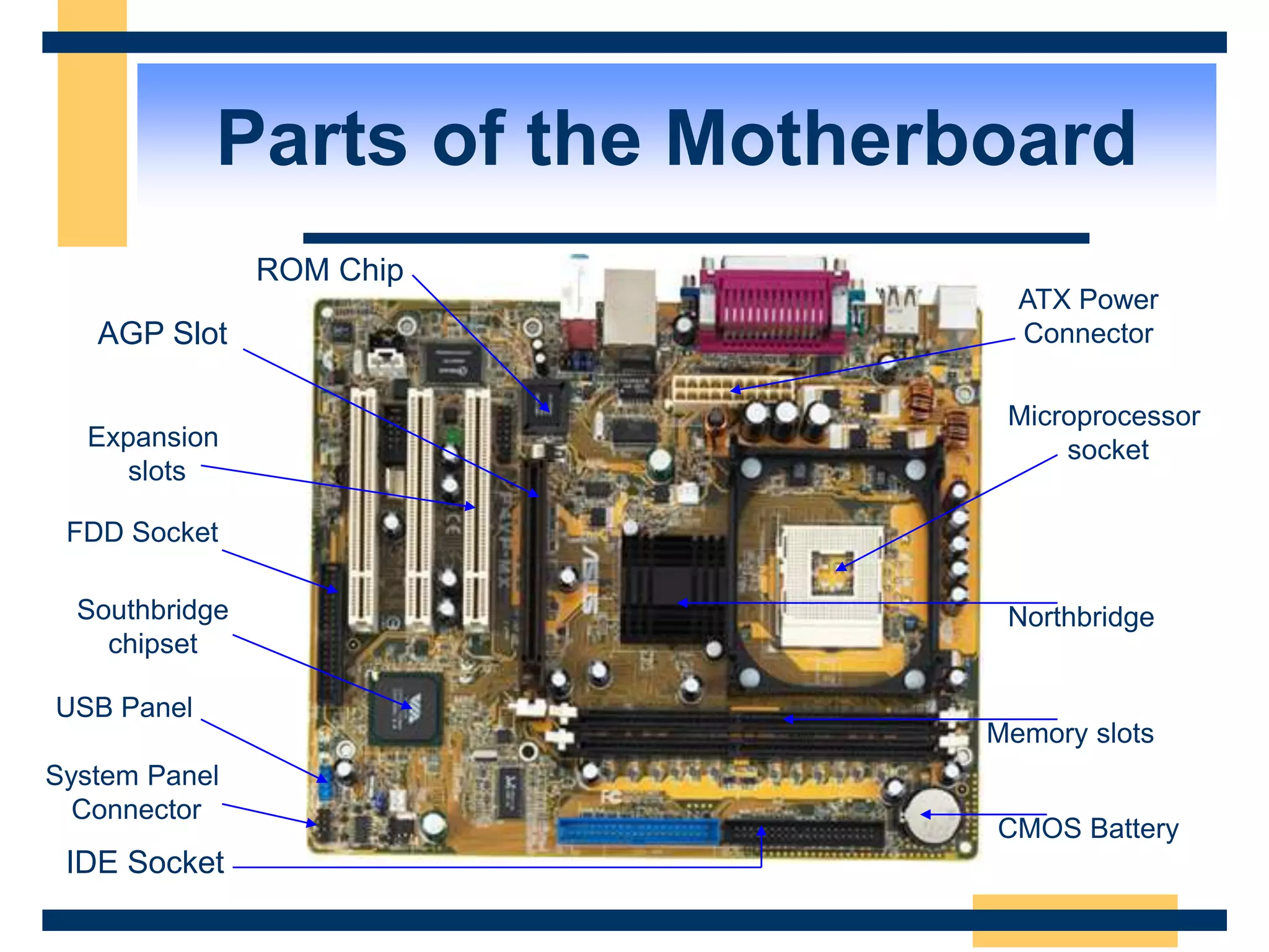Southbridge Computer Part lesson 2 MATERIALS, TOOLS, EQUIPMENT and TESTING DEVICES.pptx