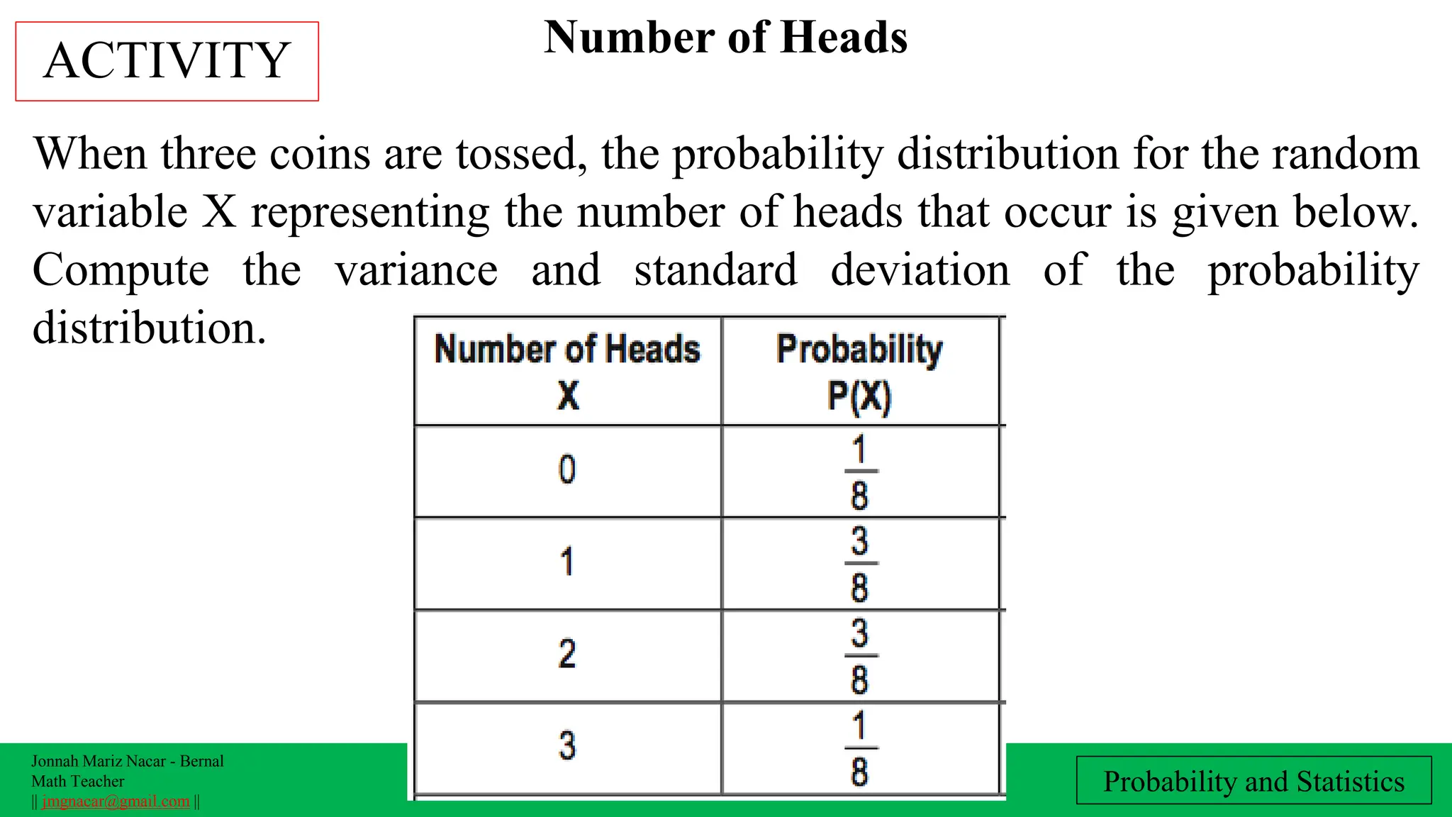 Jonnah Mariz Nacar - Bernal
Math Teacher
|| jmgnacar@gmail.com ||
Probability and Statistics
ACTIVITY Number of Heads
When three coins are tossed, the probability distribution for the random
variable X representing the number of heads that occur is given below.
Compute the variance and standard deviation of the probability
distribution.
 