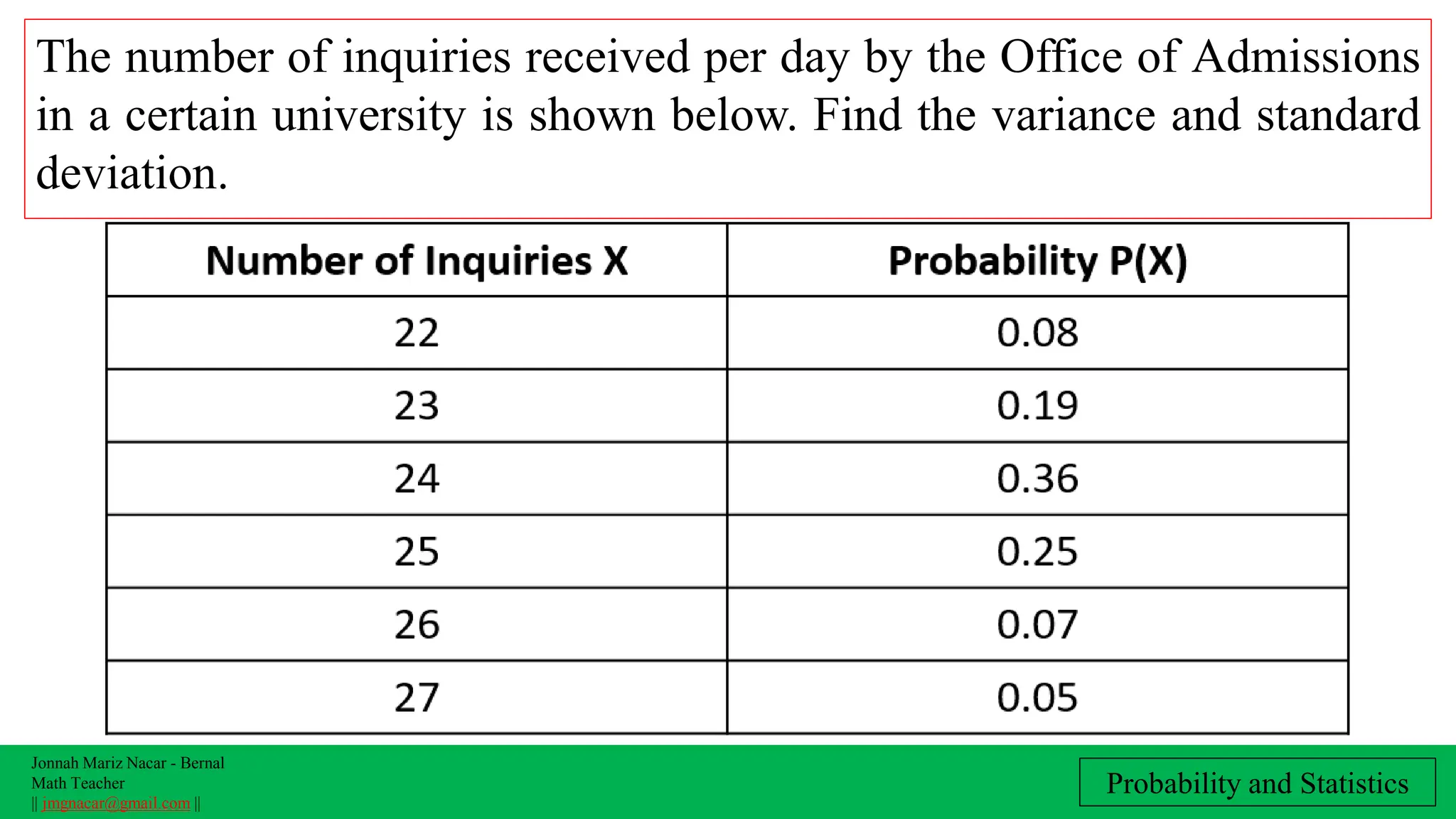 Jonnah Mariz Nacar - Bernal
Math Teacher
|| jmgnacar@gmail.com ||
Probability and Statistics
The number of inquiries received per day by the Office of Admissions
in a certain university is shown below. Find the variance and standard
deviation.
 