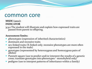 common core
MSDE (2012):
INDICATOR
3.3.2 The student will illustrate and explain how expressed traits are
   passed from parent to offspring.

Assessment limits:
 phenotypes (expression of inherited characteristics)
 dominant and recessive traits
 sex-linked traits (X-linked only; recessive phenotypes are more often
  expressed in the male)
 genotypes (represented by heterozygous and homozygous pairs of
  alleles)
 Punnett square (use to predict and/or interpret the results of a genetic
  cross; translate genotypes into phenotypes - monohybrid only)
 pedigree (use to interpret patterns of inheritance within a family)
 
