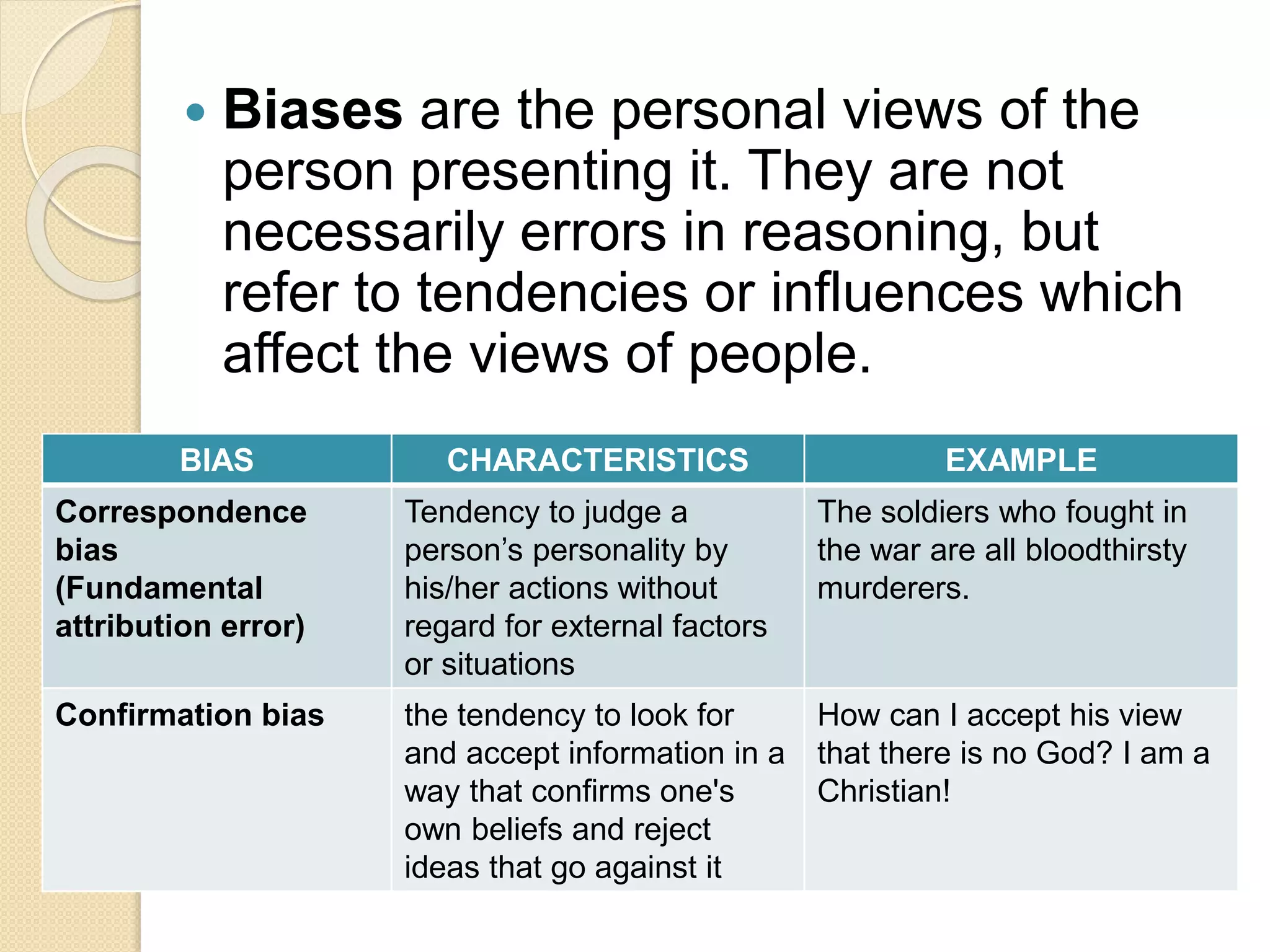  Biases are the personal views of the
person presenting it. They are not
necessarily errors in reasoning, but
refer to tendencies or influences which
affect the views of people.
BIAS CHARACTERISTICS EXAMPLE
Correspondence
bias
(Fundamental
attribution error)
Tendency to judge a
person’s personality by
his/her actions without
regard for external factors
or situations
The soldiers who fought in
the war are all bloodthirsty
murderers.
Confirmation bias the tendency to look for
and accept information in a
way that confirms one's
own beliefs and reject
ideas that go against it
How can I accept his view
that there is no God? I am a
Christian!
 