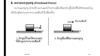 6. ຄວາມແຮງຮຸກຖູ (Frictional Force)
ຄວາມແຮງຮຸກຖູ ໝາຍເຖີງ ຄວາມແຮງຕົ້ານການເຄ່ອນທີ່ຂອງວັດຖຸພົ້ນຜິວທີ່ຖກສາພັດຂອງວັດຖຸ
ເມ່ອວັດຖຸ...