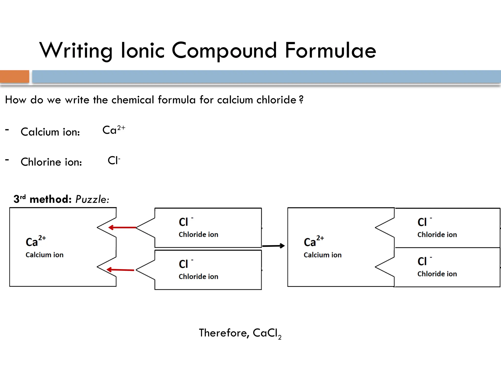 Lesson 2 Naming ionic compounds and writing formula.pptx