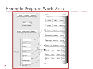 Example Program Work Area
 