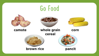 Lesson 2_Nutrition and Healthy Habits for the Prevention of ...