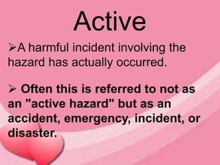 OSH/TYPES OF HAZARDS | PPTX