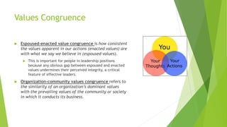 Values Congruence
 Espoused-enacted value congruence is how consistent
the values apparent in our actions (enacted values) are
with what we say we believe in (espoused values).
 This is important for people in leadership positions
because any obvious gap between espoused and enacted
values undermines their perceived integrity, a critical
feature of effective leaders.
 Organization-community values congruence refers to
the similarity of an organization’s dominant values
with the prevailing values of the community or society
in which it conducts its business.
 