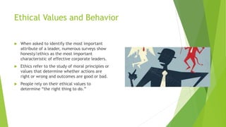 Ethical Values and Behavior
 When asked to identify the most important
attribute of a leader, numerous surveys show
honesty/ethics as the most important
characteristic of effective corporate leaders.
 Ethics refer to the study of moral principles or
values that determine whether actions are
right or wrong and outcomes are good or bad.
 People rely on their ethical values to
determine “the right thing to do.”
 
