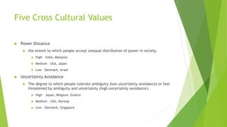 Five Cross Cultural Values
 Power Distance
 the extent to which people accept unequal distribution of power in society.
 High – India, Malaysia
 Medium – USA, Japan
 Low – Denmark, Israel
 Uncertainty Avoidance
 The degree to which people tolerate ambiguity (low uncertainty avoidance) or feel
threatened by ambiguity and uncertainty (high uncertainty avoidance).
 High – Japan, Belgium, Greece
 Medium – USA, Norway
 Low – Denmark, Singapore
 